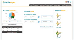 Desktop Screenshot of indiavotes.com